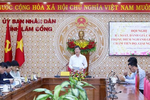 Rà soát tiến độ các dự án giao thông trọng điểm trên cả nước