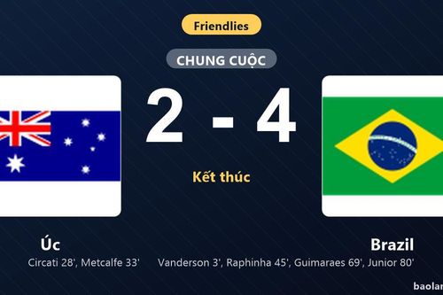 Thống kê trận đấu Úc 2-4 Brazil: Brazil ngược dòng ngoạn mục