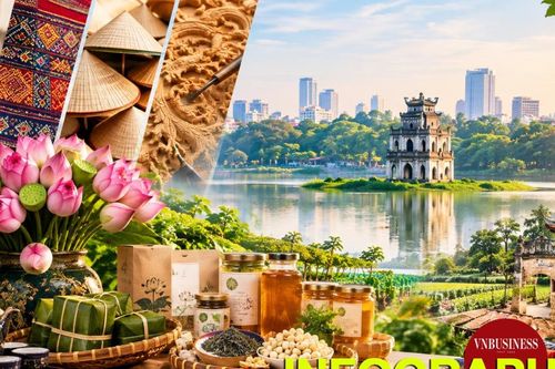 Hà Nội phát huy giá trị OCOP, đưa làng nghề vươn tầm quốc tế