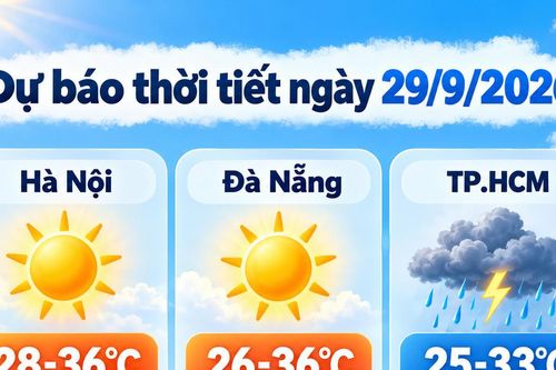 Thời tiết hôm nay 29/9: Hà Nội nắng nóng 36 độ, Nam bộ chiều tối có mưa dông