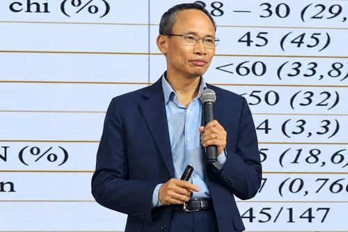 TS. Cấn Văn Lực: Lâm Đồng có không gian mới để tạo động lực tăng trưởng