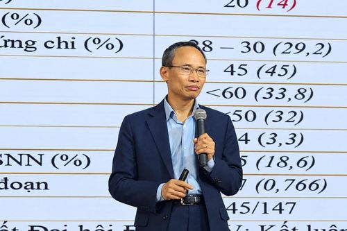 TS. Cấn Văn Lực: Lâm Đồng có không gian mới để tạo động lực tăng trưởng