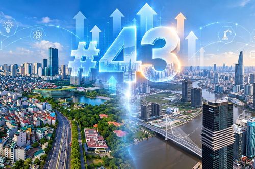 Việt Nam thăng hạng đổi mới sáng tạo toàn cầu, vượt Thái Lan một bậc