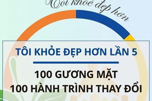 Tôi khỏe đẹp hơn lần 5: 100 gương mặt và hành trình thay đổi bản thân