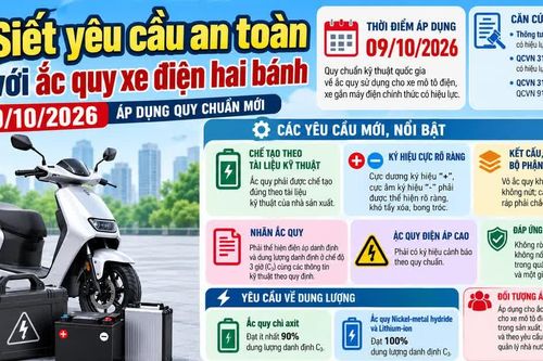 Siết yêu cầu an toàn đối với ắc quy xe điện hai bánh