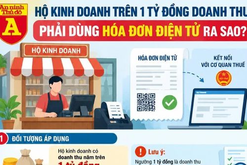 Hộ kinh doanh trên 1 tỷ đồng doanh thu phải dùng hóa đơn điện tử ra sao?