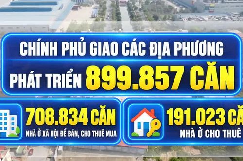 [Video] Giao chỉ tiêu phát triển gần 900.000 căn nhà ở xã hội, nhà ở cho thuê