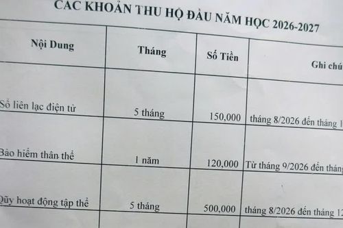 Bộ Giáo dục và Đào tạo yêu cầu công khai danh sách cơ sở giáo dục lạm thu