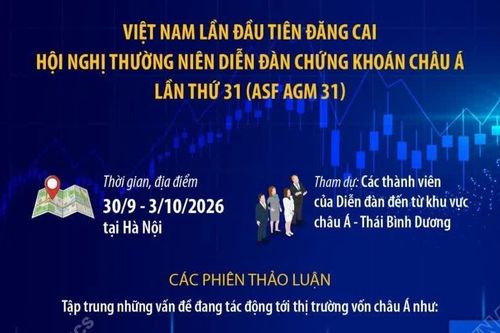 Việt Nam lần đầu đăng cai Hội nghị thường niên Diễn đàn Chứng khoán châu Á
