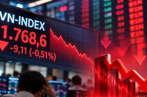VN Index chốt quý III trong sắc đỏ