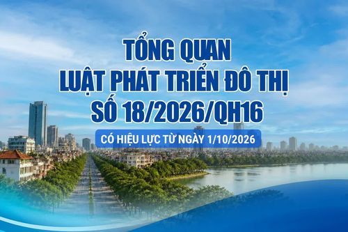 Tổng quan Luật Phát triển đô thị số 18/2026/QH16