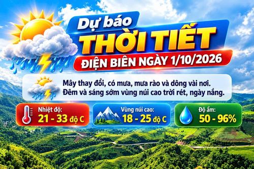 Bản tin Dự báo thời tiết ngày 1/10/2026