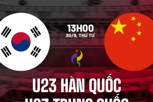 Nhận định U23 Trung Quốc vs U23 Hàn Quốc, 13h00 hôm nay (30/9)
