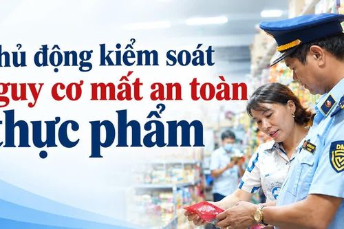 Chủ động kiểm soát nguy cơ mất an toàn thực phẩm