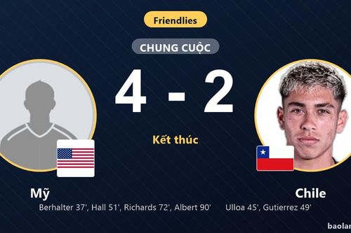 Mỹ ngược dòng đánh bại Chile 4-2 sau màn rượt đuổi tỷ số kịch tính