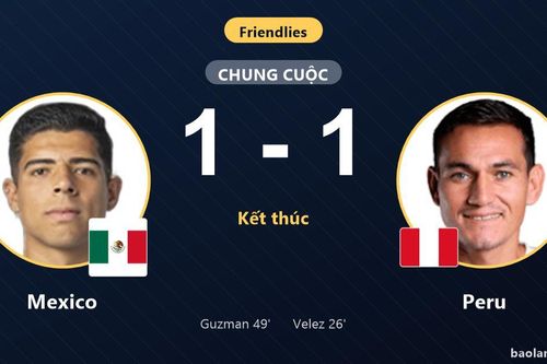 Peru mở tỷ số trước khi bị Mexico cầm hòa 1-1