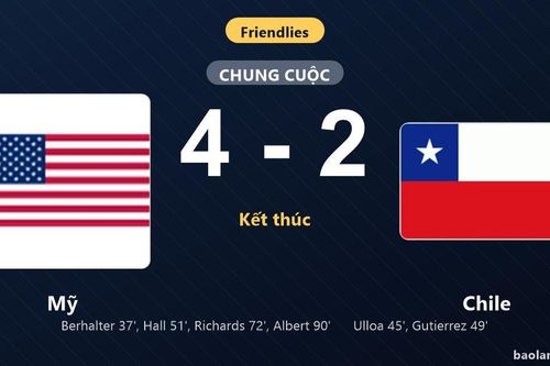 Thống kê trận đấu Mỹ 4-2 Chile: Mỹ ngược dòng ngoạn mục