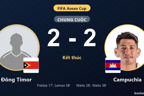 Rượt đuổi kịch tính bốn bàn, Đông Timor và Campuchia bất phân thắng bại