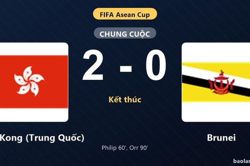 Thống kê trận đấu Hong Kong (Trung Quốc) 2-0 Brunei: Matthew Elliot Wing Kai Chin Orr tỏa sáng, Hong Kong (Trung Quốc) giành trọn 3 điểm