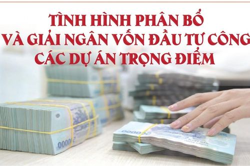 Infographics: Giải ngân các dự án giao thông trọng điểm đạt 105.257 tỷ đồng