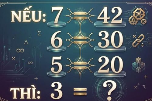Câu đố tưởng dễ nhưng 90% mọi người đều trả lời sai