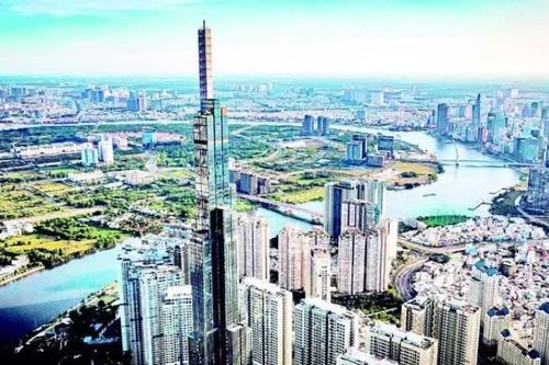 Tạo cơ chế đột phá, khơi thông nguồn lực phát triển đô thị