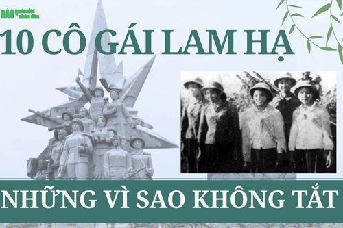 10 cô gái Lam Hạ – Những vì sao không tắt