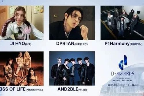 'D Awards 2027 in Paris' tiết lộ dàn line-up đầu tiên
