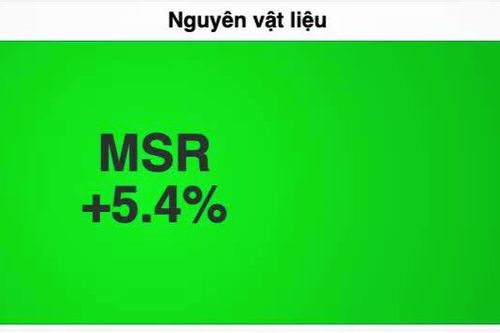 VN-Index lao dốc, cổ phiếu PNJ giảm sàn liên tiếp 4 phiên