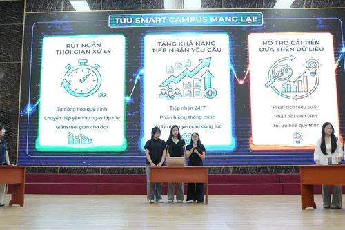 Phát triển tài năng công nghệ từ giảng đường đến thực tiễn