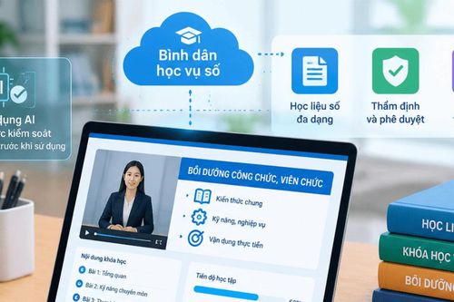 Học liệu số: Quy định mới về bồi dưỡng cán bộ