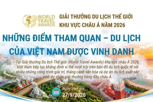 Những điểm tham quan - du lịch hàng đầu châu Á tại Việt Nam