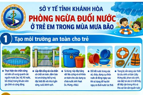 Tăng cường phòng, chống đuối nước cho trẻ em trong mùa mưa bão