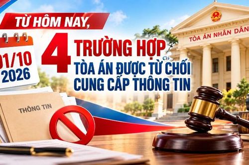 Từ hôm nay, 01/10/2026, 4 trường hợp tòa án được từ chối cung cấp thông tin