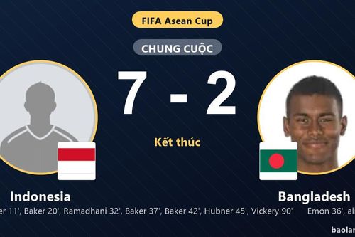 Thắng đậm Bangladesh 7-2, Indonesia áp sát ngôi đầu còn đối thủ chìm sâu ở đáy bảng