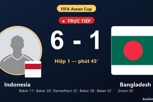 TRỰC TIẾPTrực tiếp Indonesia vs Bangladesh: Hiệp 2 bắt đầu, Indonesia dẫn 6-1