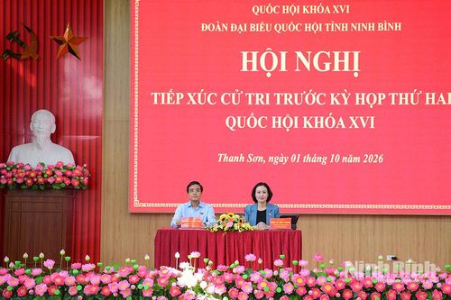 Đoàn đại biểu Quốc hội tỉnh tiếp xúc cử tri trước Kỳ họp thứ hai, Quốc hội khóa XVI