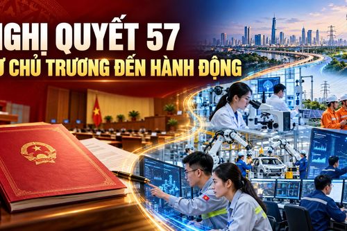 Nghị quyết 57 từ chủ trương đến hành động