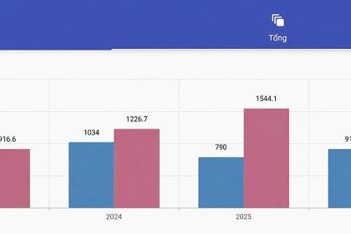 Công ty Thủy điện Bản Vẽ hoàn thành kế hoạch sản lượng điện năm 2026 trước 3 tháng