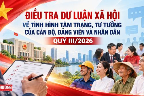 Đảng ủy Bộ Công Thương triển khai điều tra dư luận xã hội về tình hình cán bộ, đảng viên Quý III/2026
