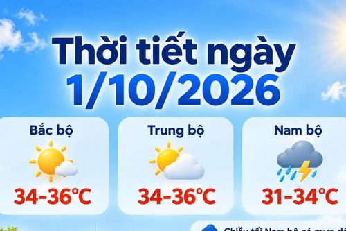 Thời tiết hôm nay 1/10: Bắc bộ nắng nóng, Nam bộ chiều tối có mưa dông
