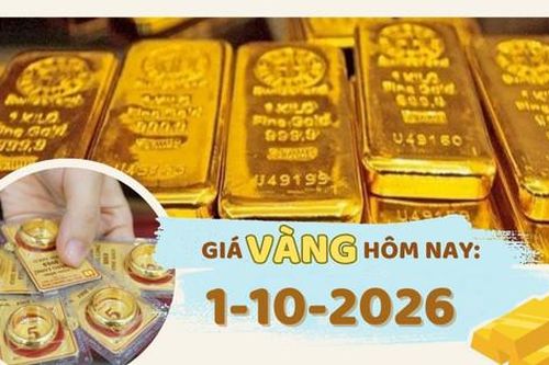 Giá vàng hôm nay 1-10: Vàng trong nước giảm, thế giới chịu áp lực