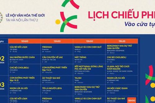 Điện ảnh thế giới hội tụ trong Lễ hội Văn hóa thế giới tại Hà Nội lần thứ hai