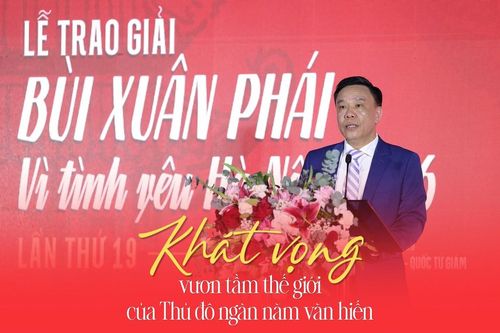 Giải thưởng 'Bùi Xuân Phái - Vì tình yêu Hà Nội' năm 2026: Khát vọng vươn tầm thế giới của Thủ đô ngàn năm văn hiến
