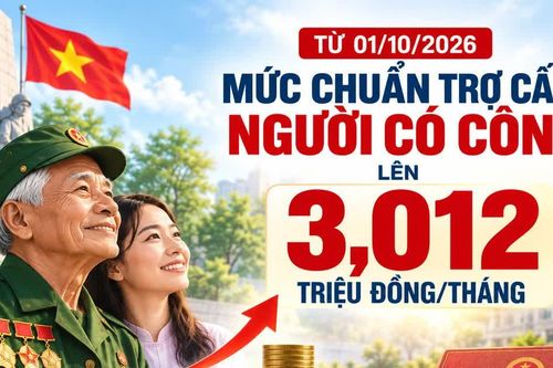 Quy định mới mức chuẩn trợ cấp người có công tăng lên 3,012 triệu đồng