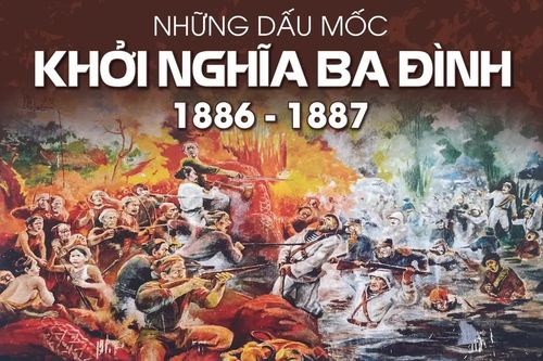 Những dấu mốc khởi nghĩa Ba Đình