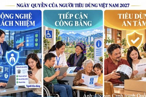 Ngày Quyền của người tiêu dùng năm 2027: Hướng tới môi trường tiêu dùng số an toàn và công bằng