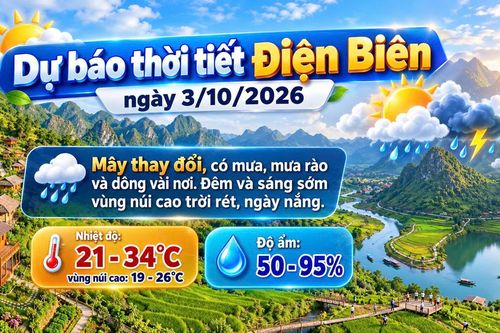 Bản tin Dự báo thời tiết ngày 3/10/2026