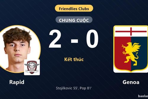 Đánh bại Genoa, Rapid thăng hoa còn đối thủ nhận thất bại bế tắc