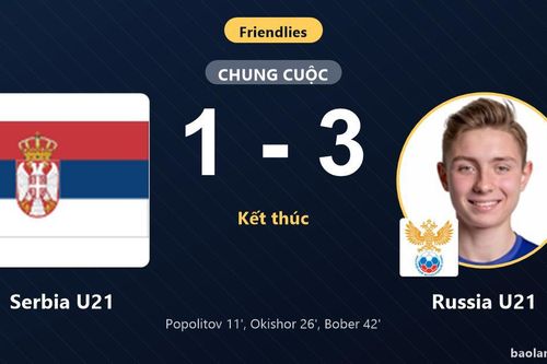 Áp đảo ngay từ sớm, Russia U21 đánh bại Serbia U21 trong trận giao hữu